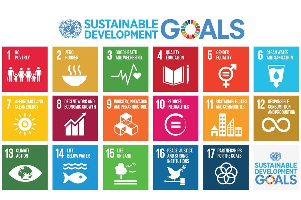 How Did States, Cities Embrace UN's "2030 Agenda" Climate Action Plans? SDGs