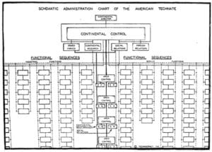 Klaus Schwab: 'We Must Force Humanity Into Collaboration' Klaus Schwab: 'We Must Force Humanity Into Collaboration'