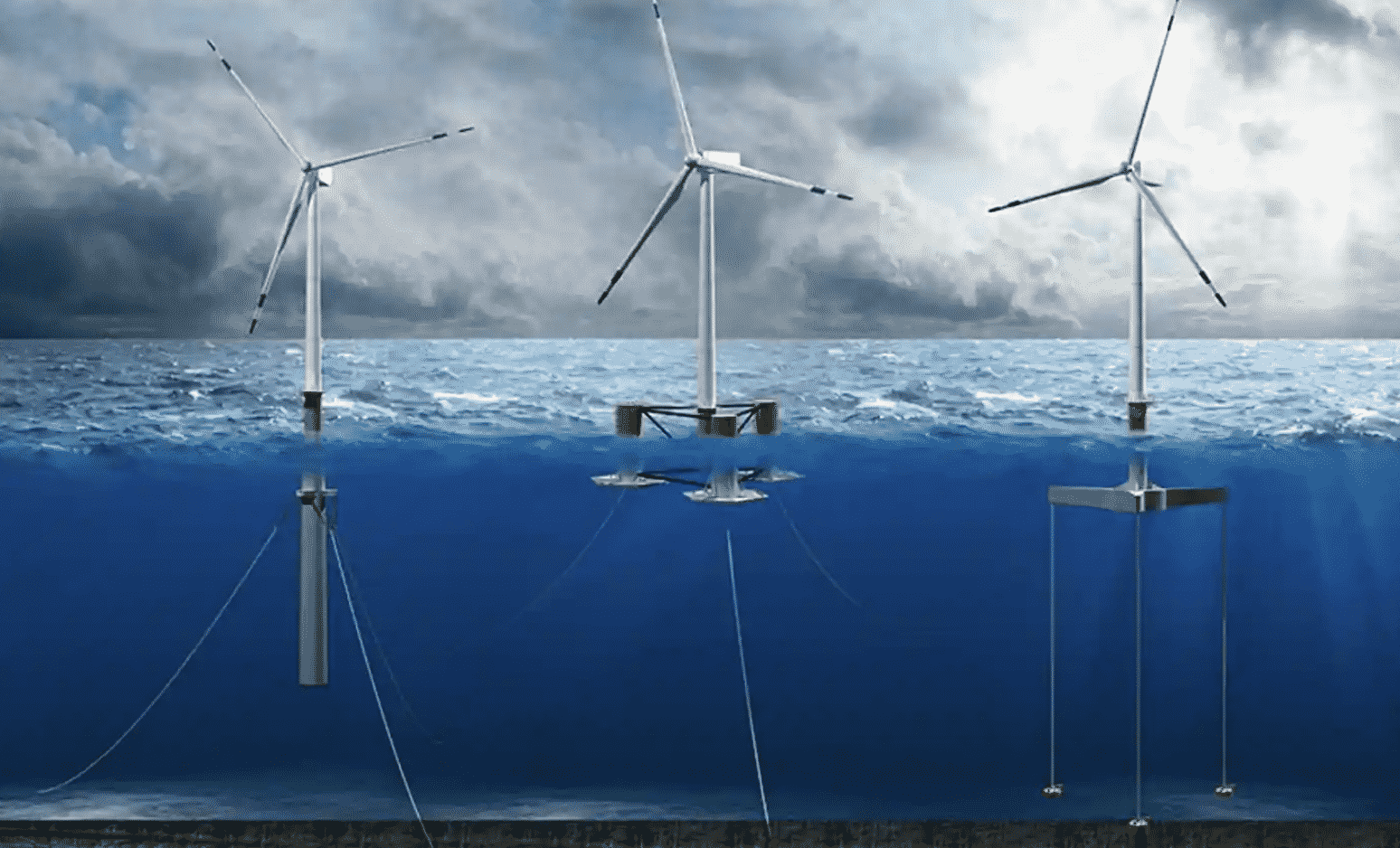 Ветер какая энергия. Hywind Scotland первая плавающая ветроэлектростанция. Шельфовая ветряная электростанция. ВЭС Ветровая электростанция. Шельфовые ВЭС В Дании..