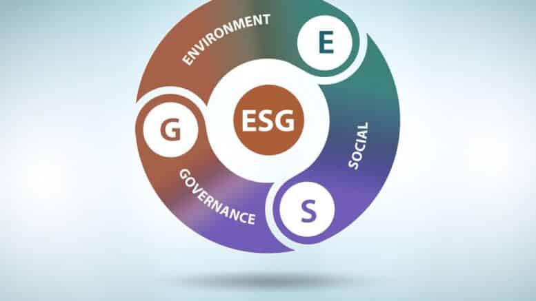 ESG-Punktevergabe will die Unternehmen in die nachhaltige Entwicklung treiben, auch bekannt als Technokratie